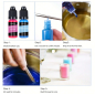 Colorant liquide pour bougie 30 couleurs